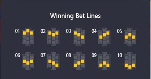 Winning-Bet-Line-bmgaming