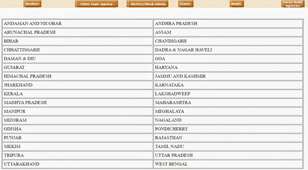 NREGA Job Card List 2026: मनरेगा जॉब कार्ड लिस्ट ऑनलाइन चेक करें