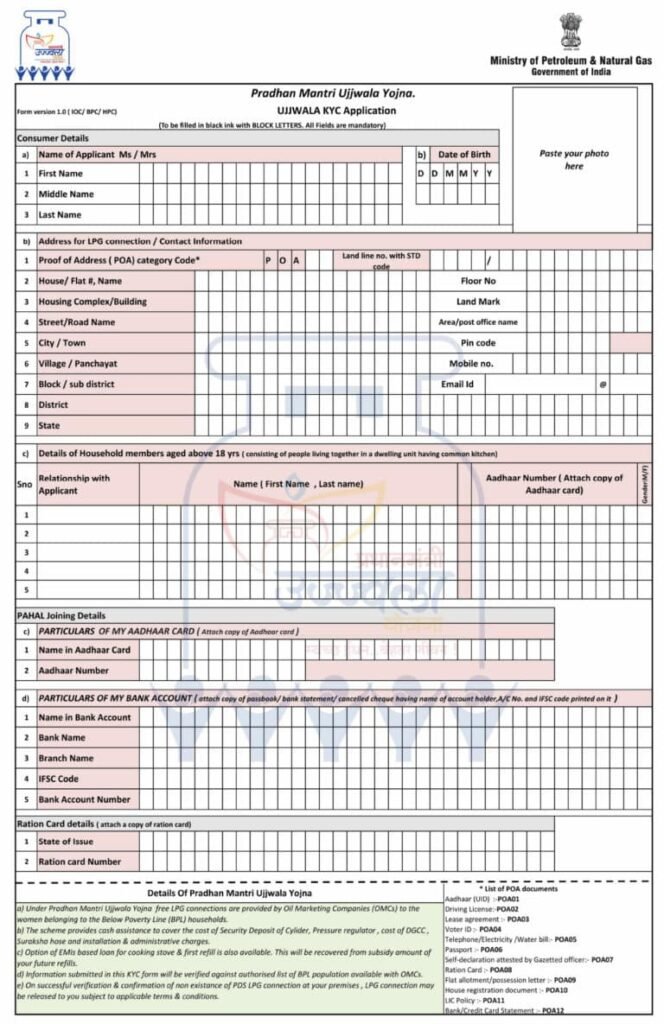 प्रधानमंत्री उज्ज्वला योजना 2.0 का ऑनलाइन आवेदन 2026