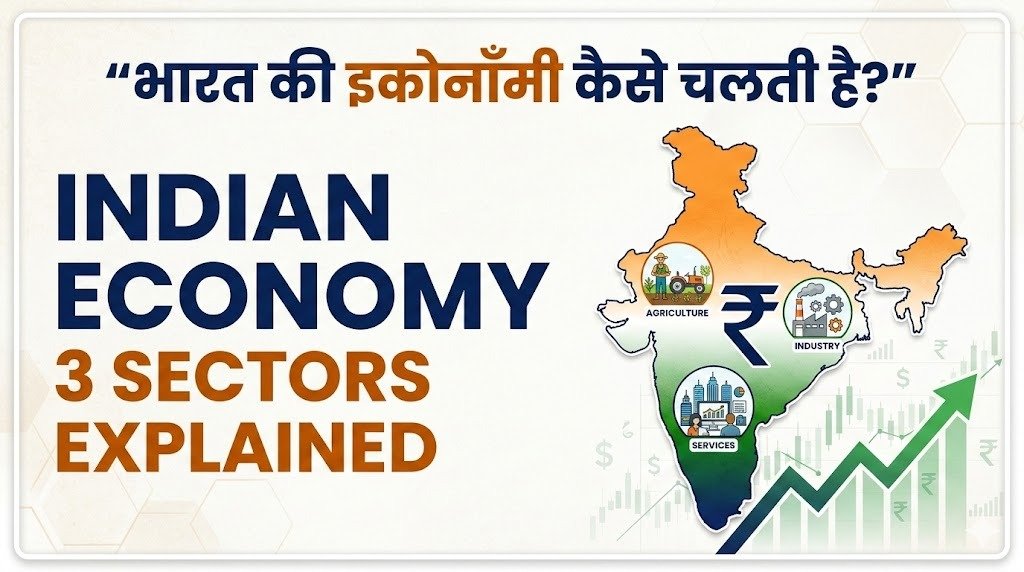 Indian Economy Structure Explained in Hindi 2026