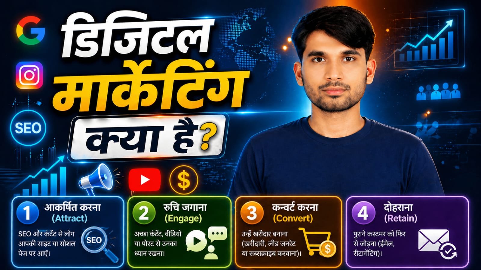 डिजिटल मार्केटिंग कैसे काम करती है?