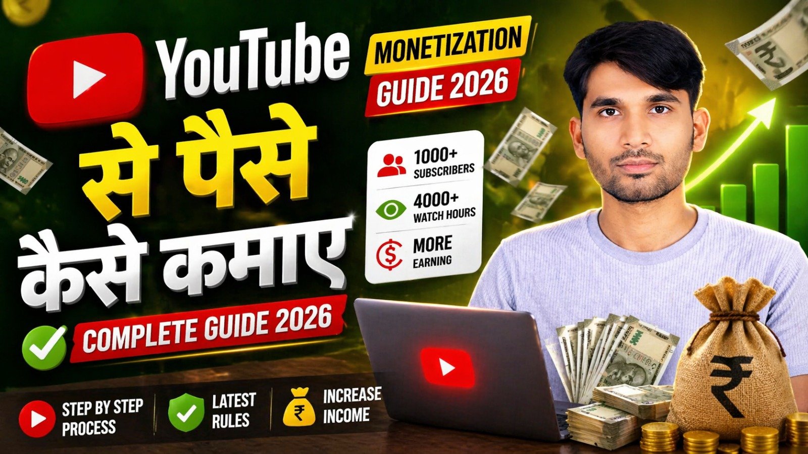 YouTube Monetization Guide 2026: YouTube से पैसे कैसे कमाएं?