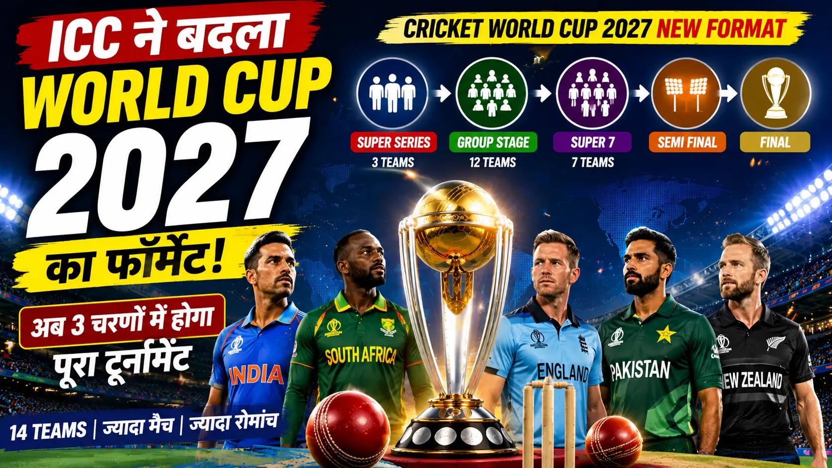 Cricket World Cup 2027 New Format: ICC का बड़ा ऐलान, अब 3 चरणों में होगा टूर्नामेंट