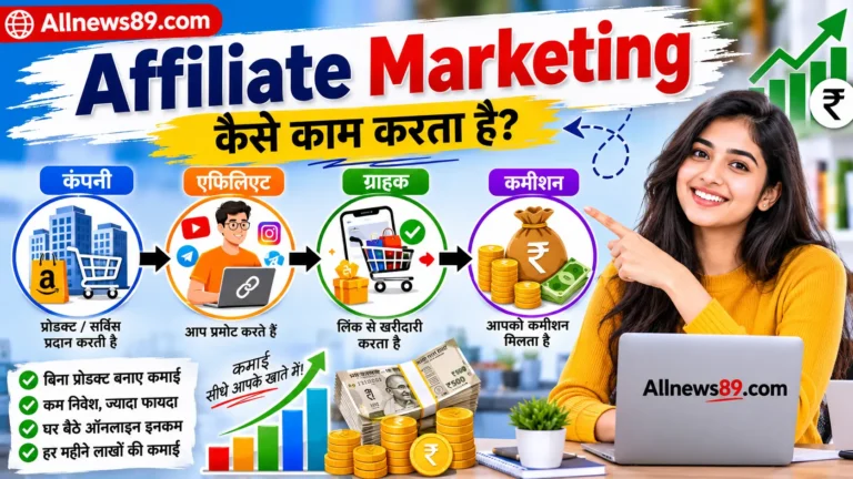 Affiliate Marketing Guide 2026: Beginner से Expert बनने की पूरी गाइड