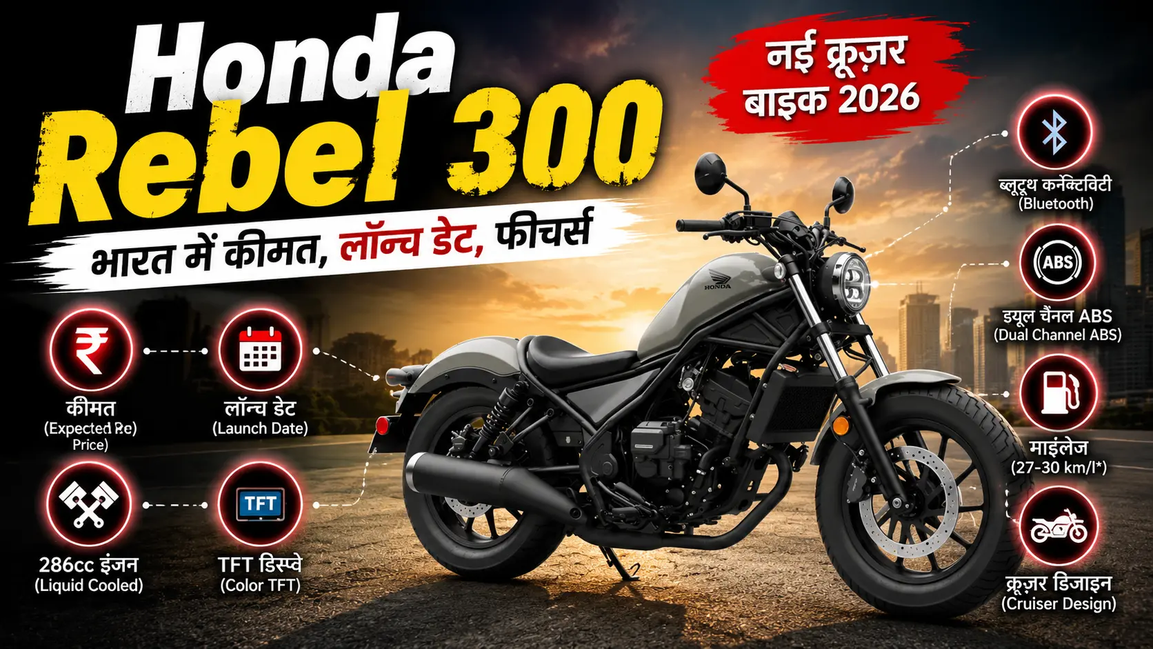 Honda Rebel 300: भारत में कीमत, लॉन्च डेट, फीचर्स और पूरी जानकारी