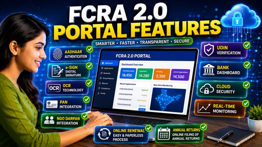 FCRA 2.0 Portal and e-OCI Card Launched: पूरी जानकारी 2026