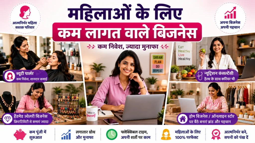 Best Small Business Ideas 2026: भारत में 25 कम निवेश वाले बिजनेस