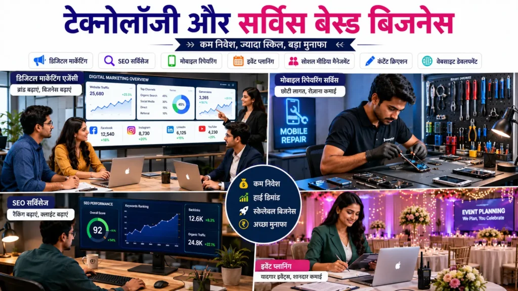 Best Small Business Ideas 2026: भारत में 25 कम निवेश वाले बिजनेस