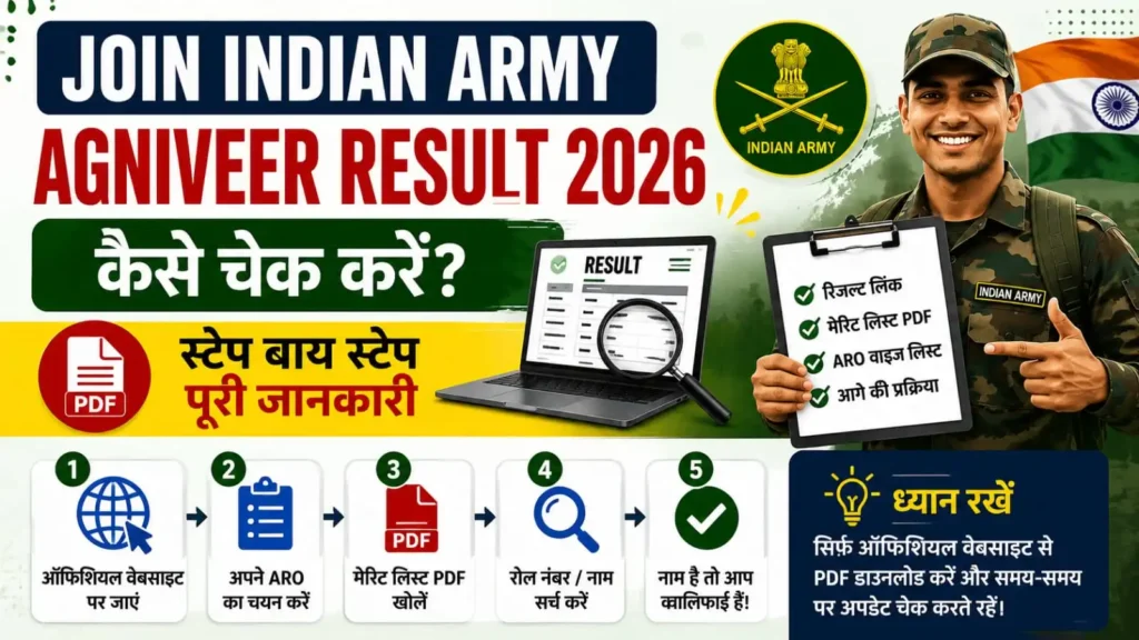 Join Indian Army Agniveer Result 2026 Out: मेरिट लिस्ट PDF डाउनलोड करें