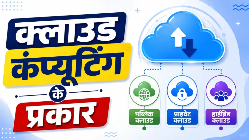 Cloud Computing क्या है? फायदे, प्रकार और काम करने का तरीका