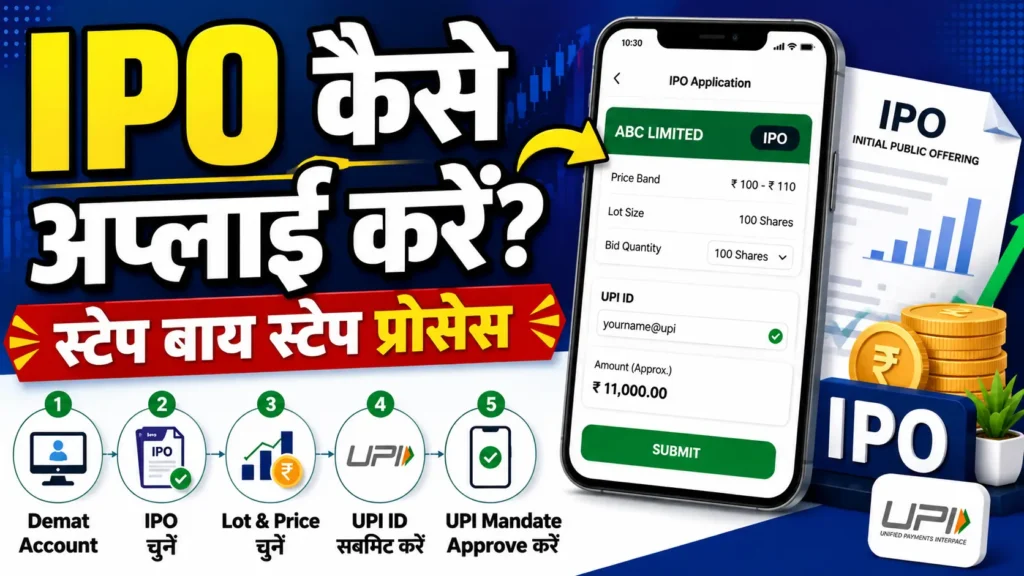 IPO कैसे अप्लाई करें? जानें Online आवेदन का आसान तरीका 2026