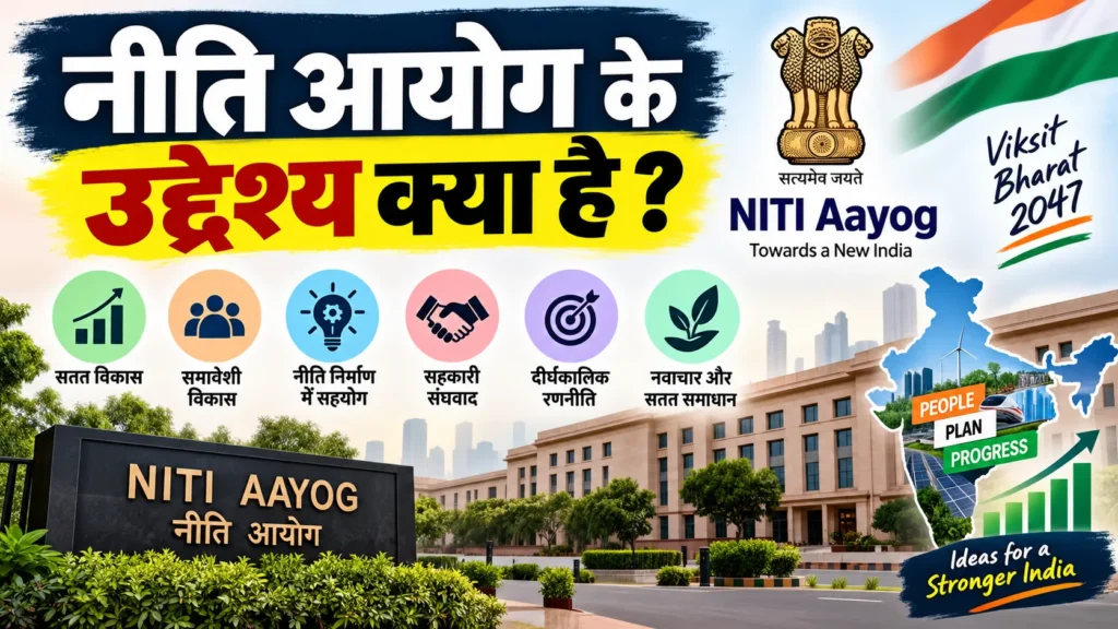 NITI Aayog: नीति आयोग क्या है, कार्य, उद्देश्य और भारत के विकास में भूमिका