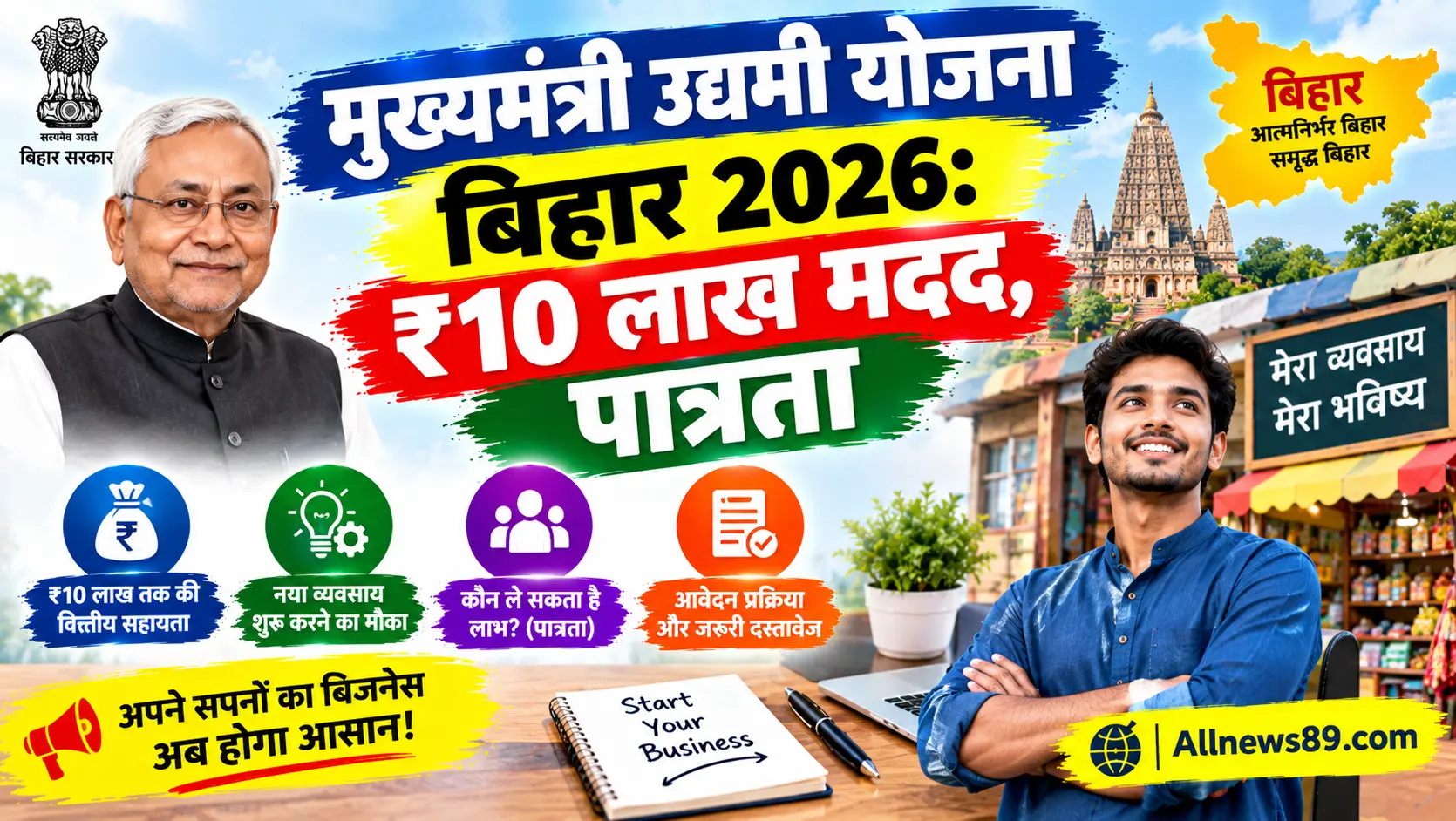 Mukhyamantri Udyami Yojana Bihar 2026: ₹10 लाख मदद, पात्रता