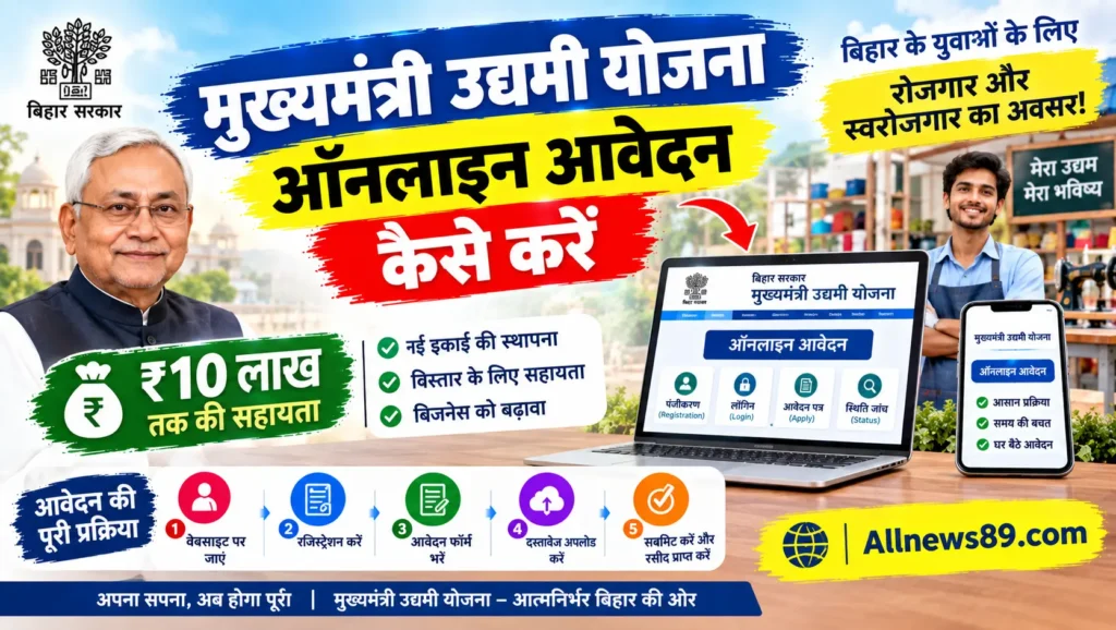 Mukhyamantri Udyami Yojana Bihar 2026: ₹10 लाख मदद, पात्रता