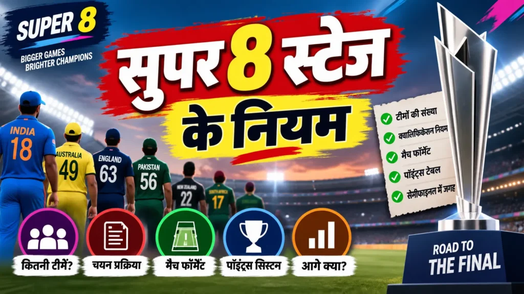 Super 8 Stage क्या है? पूरा फॉर्मेट, नियम और क्वालिफिकेशन जानें