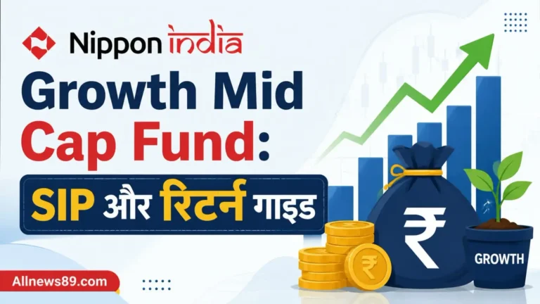 Nippon India Growth Mid Cap Fund: SIP और रिटर्न गाइड