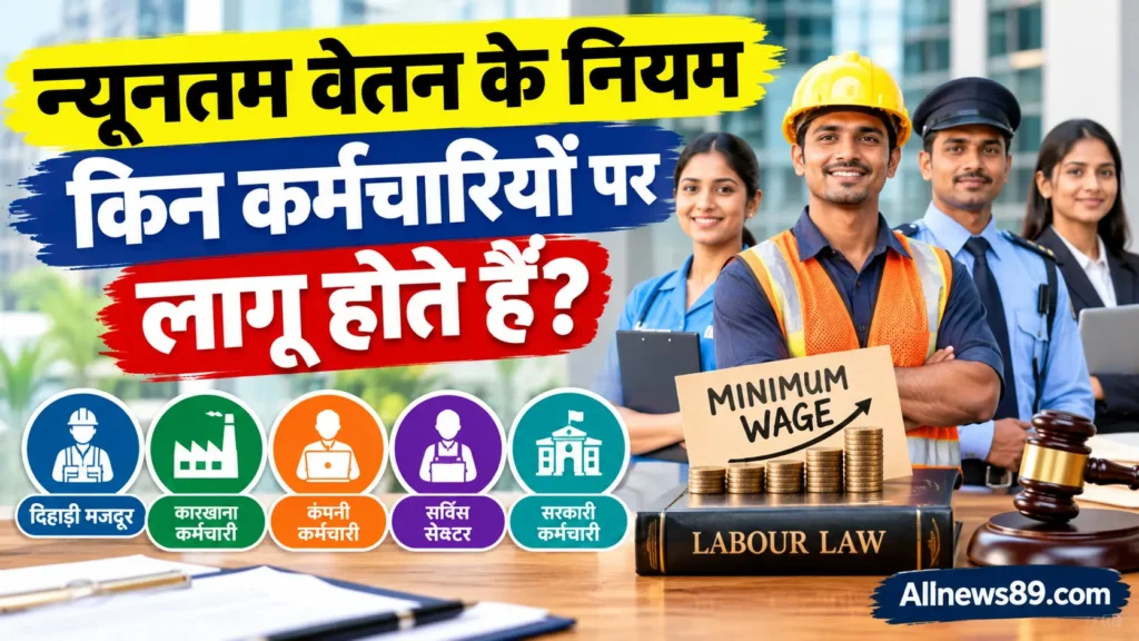 Minimum Wage, न्यूनतम वेतन, न्यूनतम मजदूरी, मजदूरी संहिता 2019, VDA, श्रम कानून, राष्ट्रीय फ्लोर वेतन