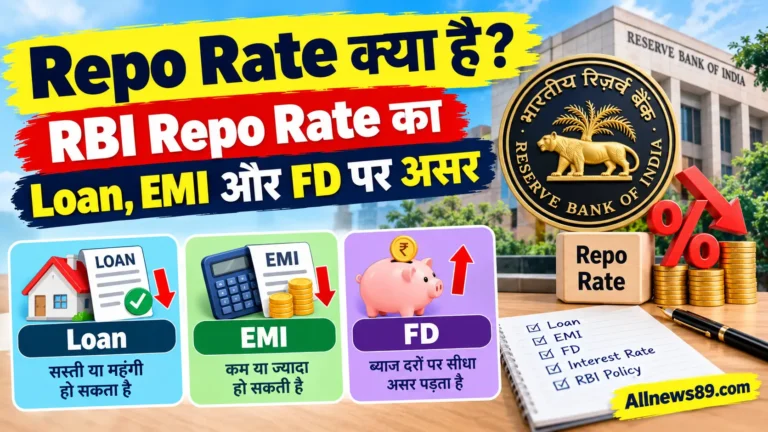 Repo Rate क्या है? RBI Repo Rate का Loan, EMI और FD पर असर